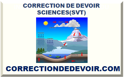 CORRECTION DE DEVOIR SCIENCES(SVT) 2025